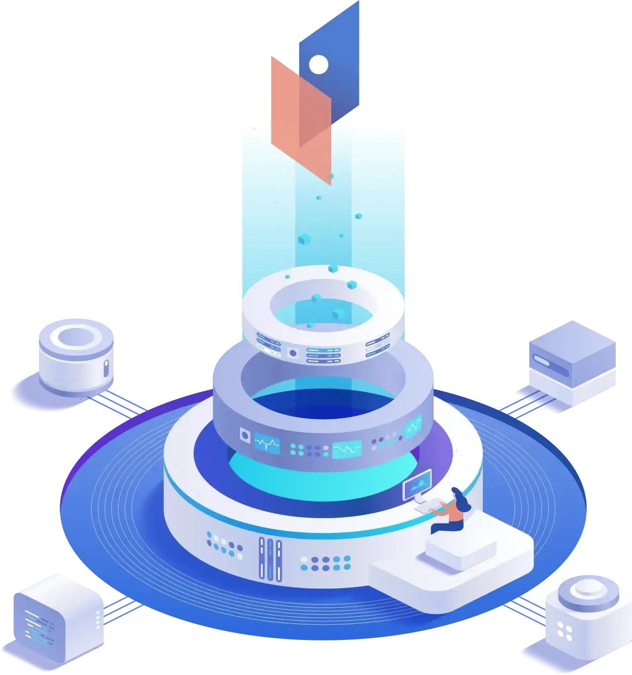 Fast Avkastèr handelsverktyg